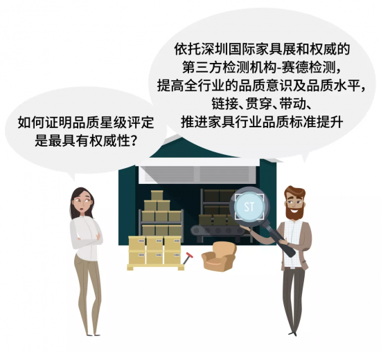 如何證明品質(zhì)星級評定是最具有權(quán)威性的？