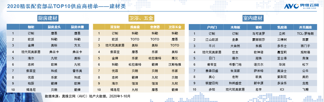 如圖片無(wú)法顯示，請(qǐng)刷新頁(yè)面