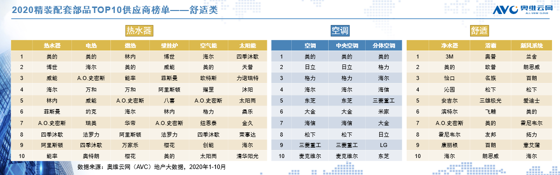 如圖片無(wú)法顯示，請(qǐng)刷新頁(yè)面