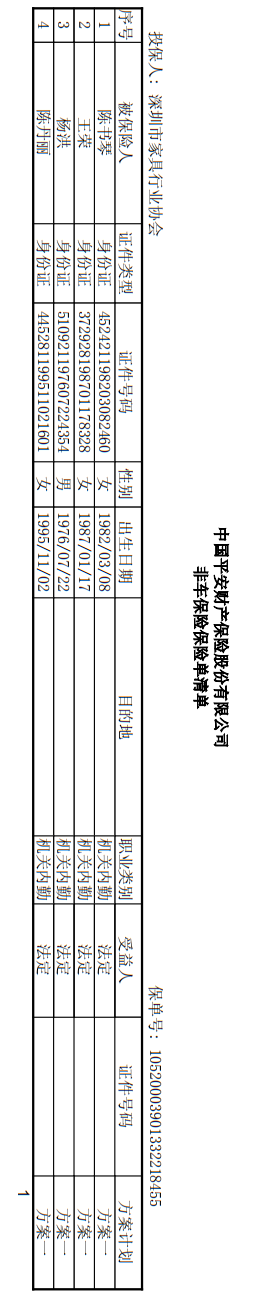 附件7、協(xié)會(huì)2021-6平安保險(xiǎn)短期健康和意外傷害保險(xiǎn)單20210718-20220717-10520003901332218455電子保單2